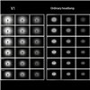 Godox V1 flash per Canon