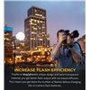 MagMod MagSphere diffusore modificatore luce per flash