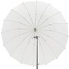 Godox UB-85D ombrello parabolico trasparente 85cm
