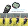 Pixel TC-252 S1 telecomando scatto remoto con cavo RC-1000 x Sony alpha 900 850 700 560 550 500 77 65 57 55