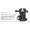 Sunwayfoto FB-44DDHi Testa per treppiedi con Panning Clamp DDH-02i