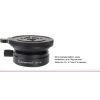 Sunwayfoto DYH-90i testa leveling base